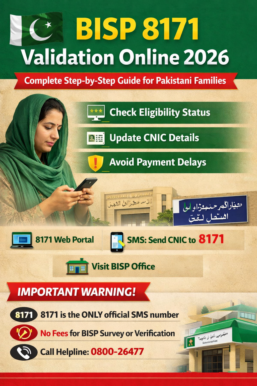 BISP 8171 Validation Online 2026 – Complete Step-by-Step Guide for Pakistani Families