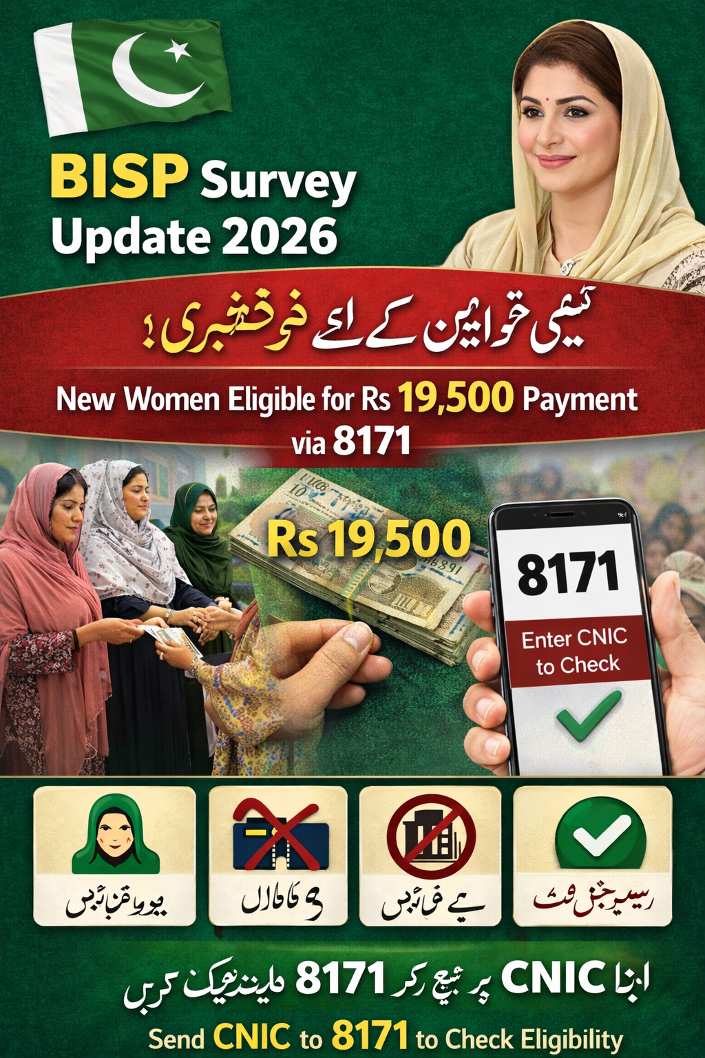 BISP Survey Update 2026 – New Women Eligible for Rs 19,500 Payment via 8171