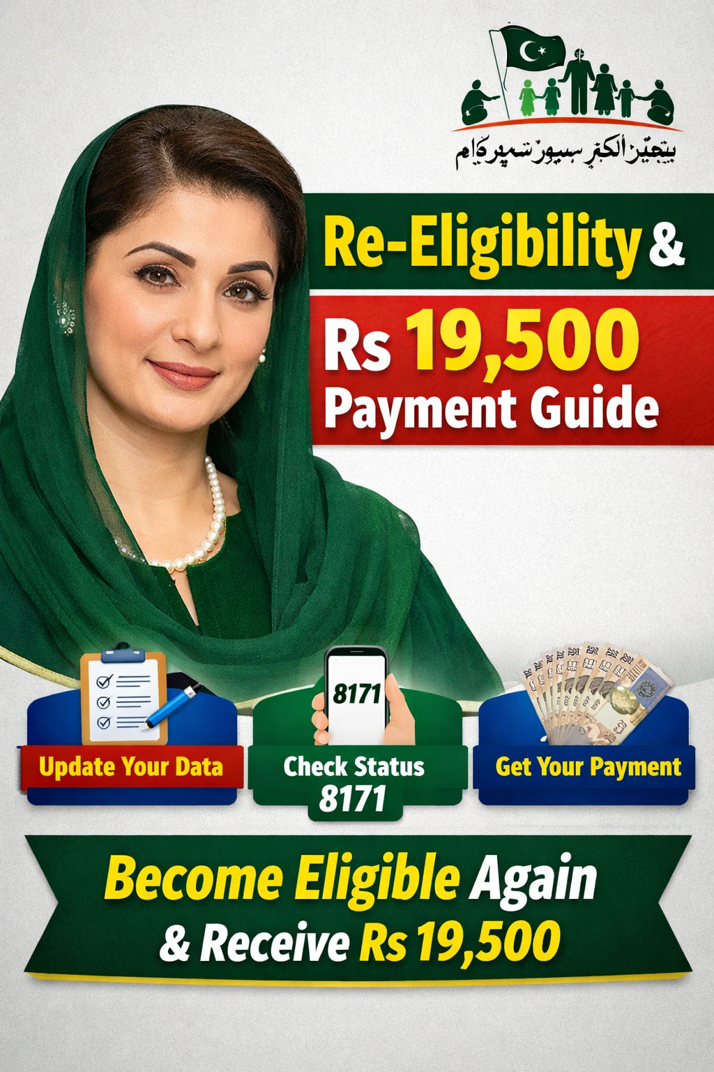 Re-eligibility bisp 8171 rs 19,500 payment guide bisp