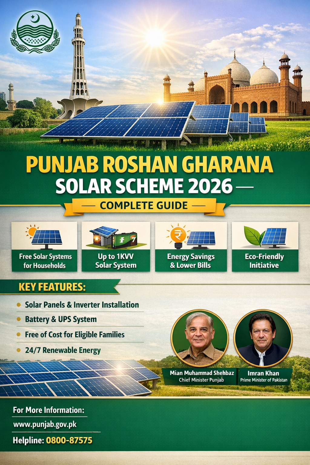 Punjab Roshan Gharana Solar Scheme 2026 — Complete Guide